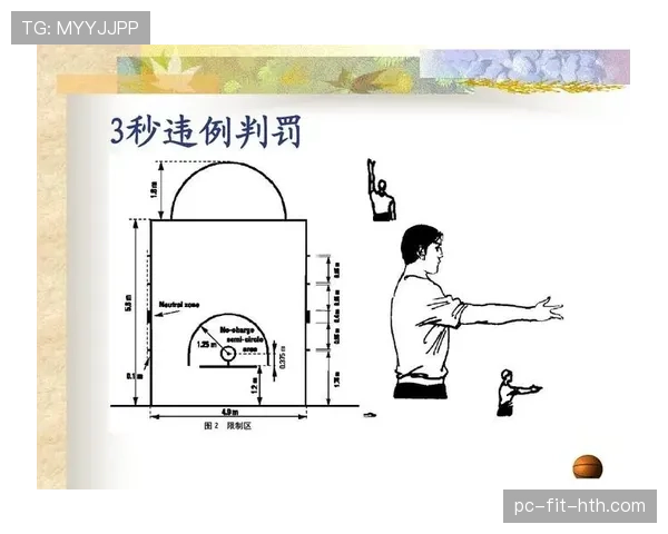 全面解读篮球比赛中球出界判定规则的执行标准与细节