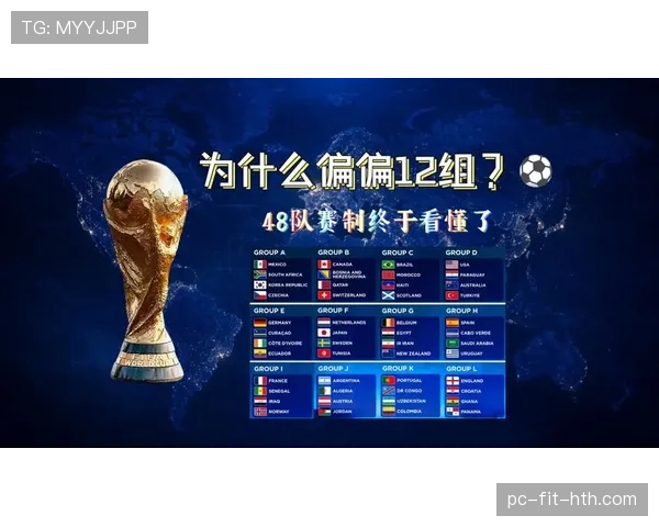 2026世界杯48队赛制如何分组晋级32强淘汰赛 2026世界杯48队赛制如何分组晋级32强淘汰赛