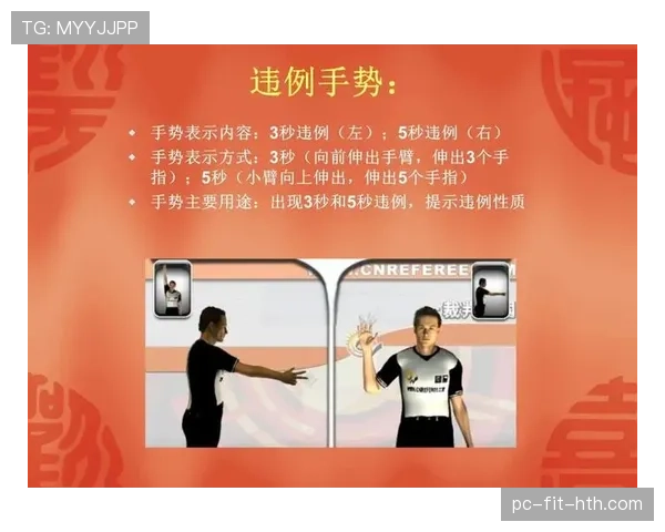 新手必看:篮球裁判手势规则快速理解与判罚解读 新手必看:篮球裁判手势规则快速理解与判罚解读