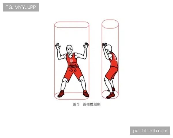篮球“防守圆柱体扩展规则”详解:理解合法防守的边界 篮球“防守圆柱体扩展规则”详解:理解合法防守的边界