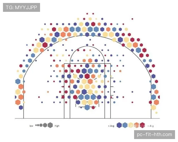解释NBA三分线距离与规则，助你掌握投篮得分要点