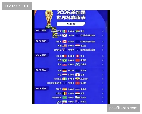 2026世界杯小组第三晋级规则如何确定排名
