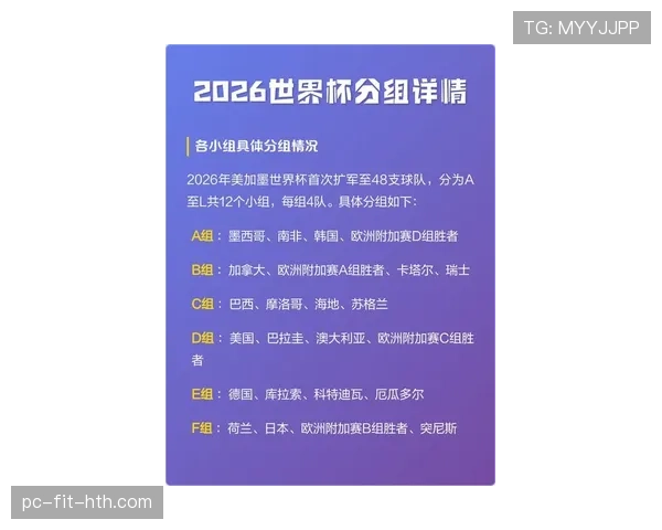 加拿大2026世界杯前景分析:主场优势能否助其突破小组赛 加拿大2026世界杯前景分析:主场优势能否助其突破小组赛